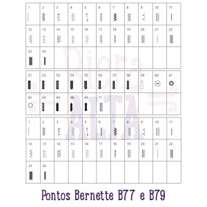 Bernette B77