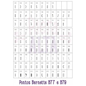 Bernette B77